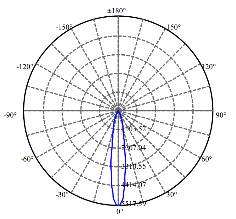 Nata Lighting Company Limited -  V6-HD 1-0940-N